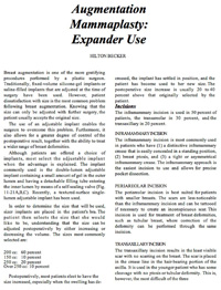 Augmentation Mammaplasty: Expander Use